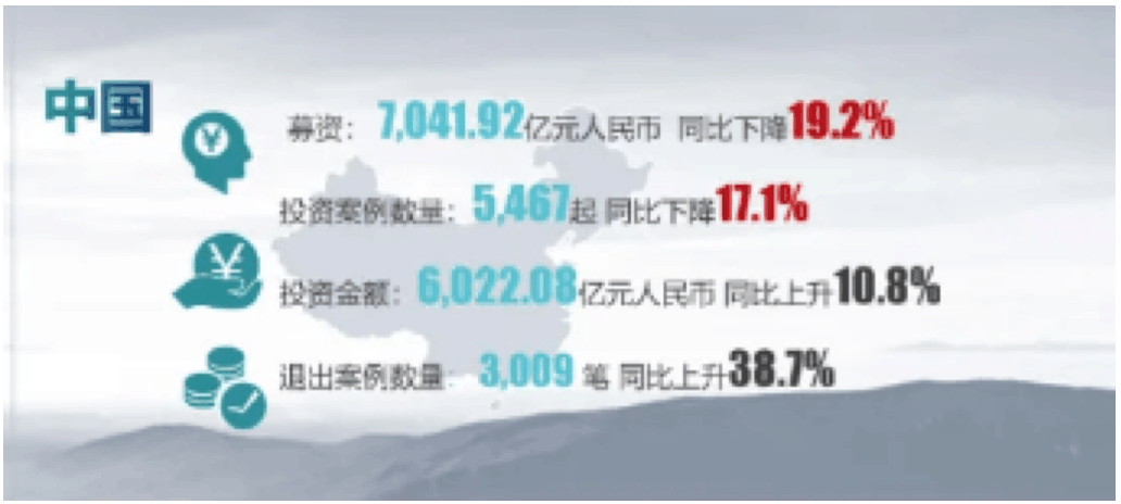 【媒體聚焦】投資機構2020的驚險一躍:注冊制下一二級市場共振,退市新規(guī)或將牽動殼資源并購市場? 【媒體聚焦】投資機構2020的驚險一躍:注冊制下一二級市場共振,退市新規(guī)或將牽動殼資源并購市場?