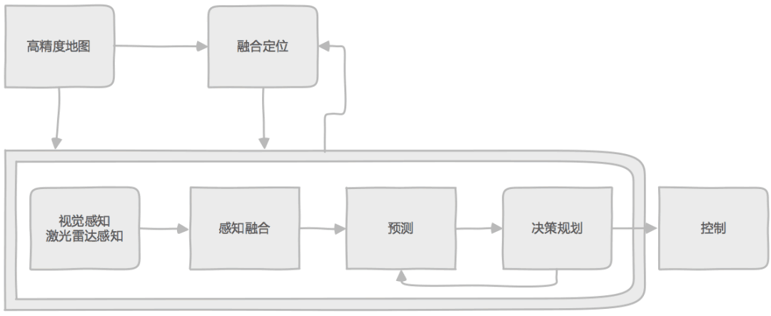 16291059931147222733.png 067A6E7787481B9242C02A3DA7BFF06A.png