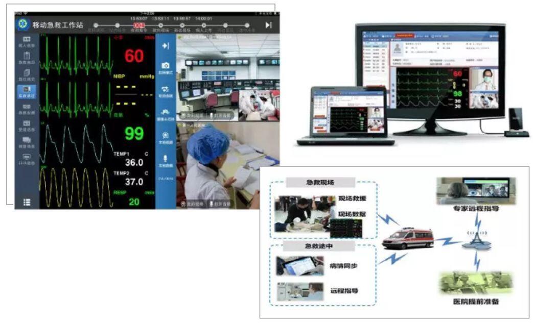 【合作伙伴】創業慧康搭建應急救援系統，助力同濟大學附屬東方醫院的國家緊急醫學救援隊出征武漢！