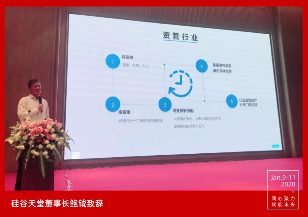 【動(dòng)態(tài)新聞】同心聚力,賦能未來(lái)——天堂硅谷2019年度工作總結(jié)大會(huì)暨2020新春聯(lián)歡會(huì)圓滿舉行