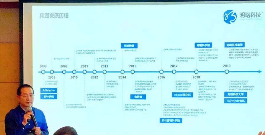【行業聚焦】明略科技邢科春:打造國家新一代人工智能開放創新平臺