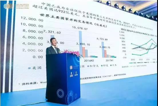 【精彩回顧】硅谷天堂總裁鮑鉞在“上市公司并購(gòu)重組與經(jīng)濟(jì)轉(zhuǎn)型升級(jí)”論壇上的講話 【精彩回顧】硅谷天堂總裁鮑鉞在“上市公司并購(gòu)重組與經(jīng)濟(jì)轉(zhuǎn)型升級(jí)”論壇上的講話