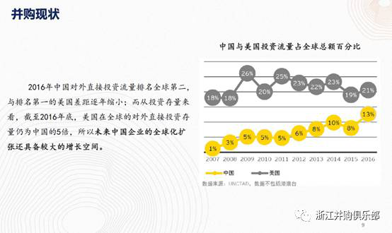 【精彩回顧】硅谷天堂總裁鮑鉞在“上市公司并購(gòu)重組與經(jīng)濟(jì)轉(zhuǎn)型升級(jí)”論壇上的講話 【精彩回顧】硅谷天堂總裁鮑鉞在“上市公司并購(gòu)重組與經(jīng)濟(jì)轉(zhuǎn)型升級(jí)”論壇上的講話