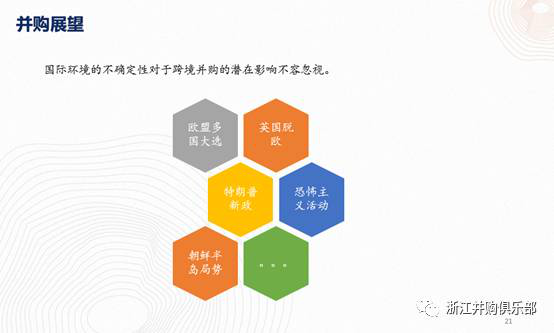 【精彩回顧】硅谷天堂總裁鮑鉞在“上市公司并購(gòu)重組與經(jīng)濟(jì)轉(zhuǎn)型升級(jí)”論壇上的講話 【精彩回顧】硅谷天堂總裁鮑鉞在“上市公司并購(gòu)重組與經(jīng)濟(jì)轉(zhuǎn)型升級(jí)”論壇上的講話